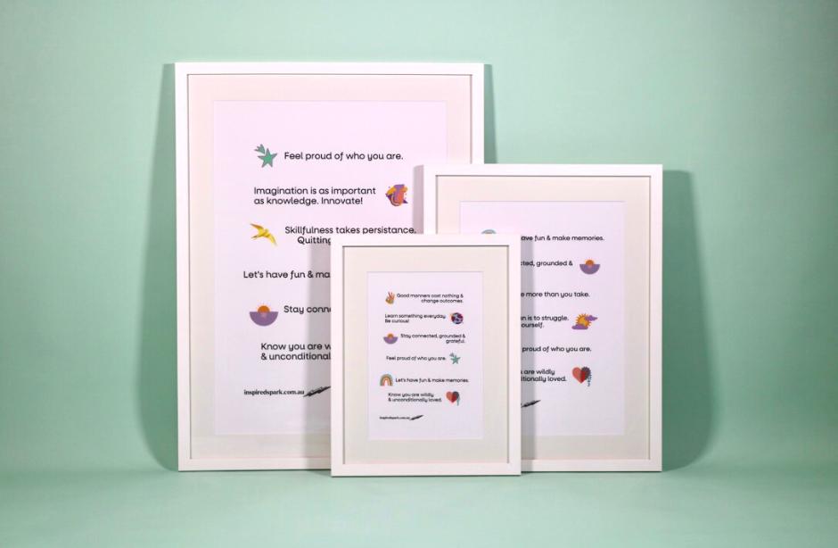  A2 A3 and A4 Wall Art printed on museum grade paper and framed in white frame. Acceptance and Commitment Therapy (ACT) framework